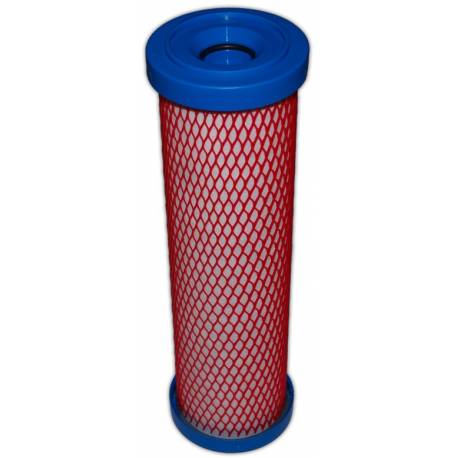 Premium-Dualis Cartuchos Carbonit® 