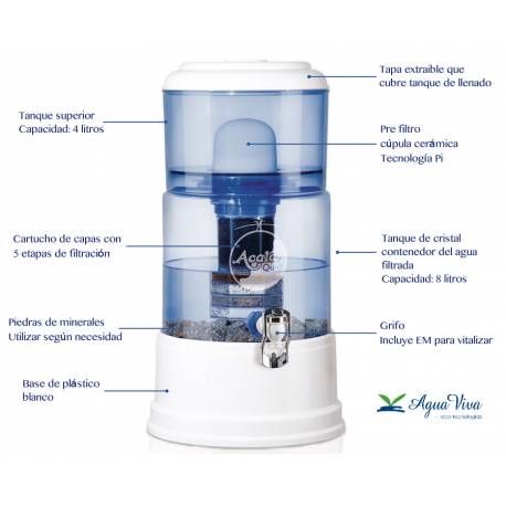 Las mejores ofertas en Filtros de agua de cristal