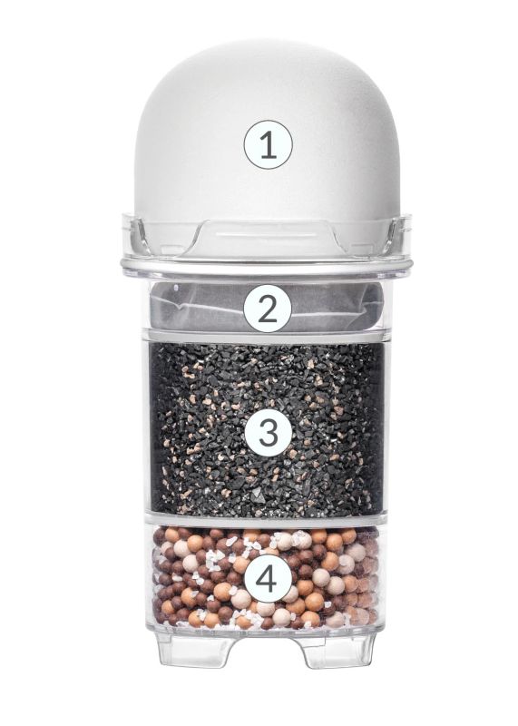 Tecnología de filtración VITA PLUS de Lotus Vita